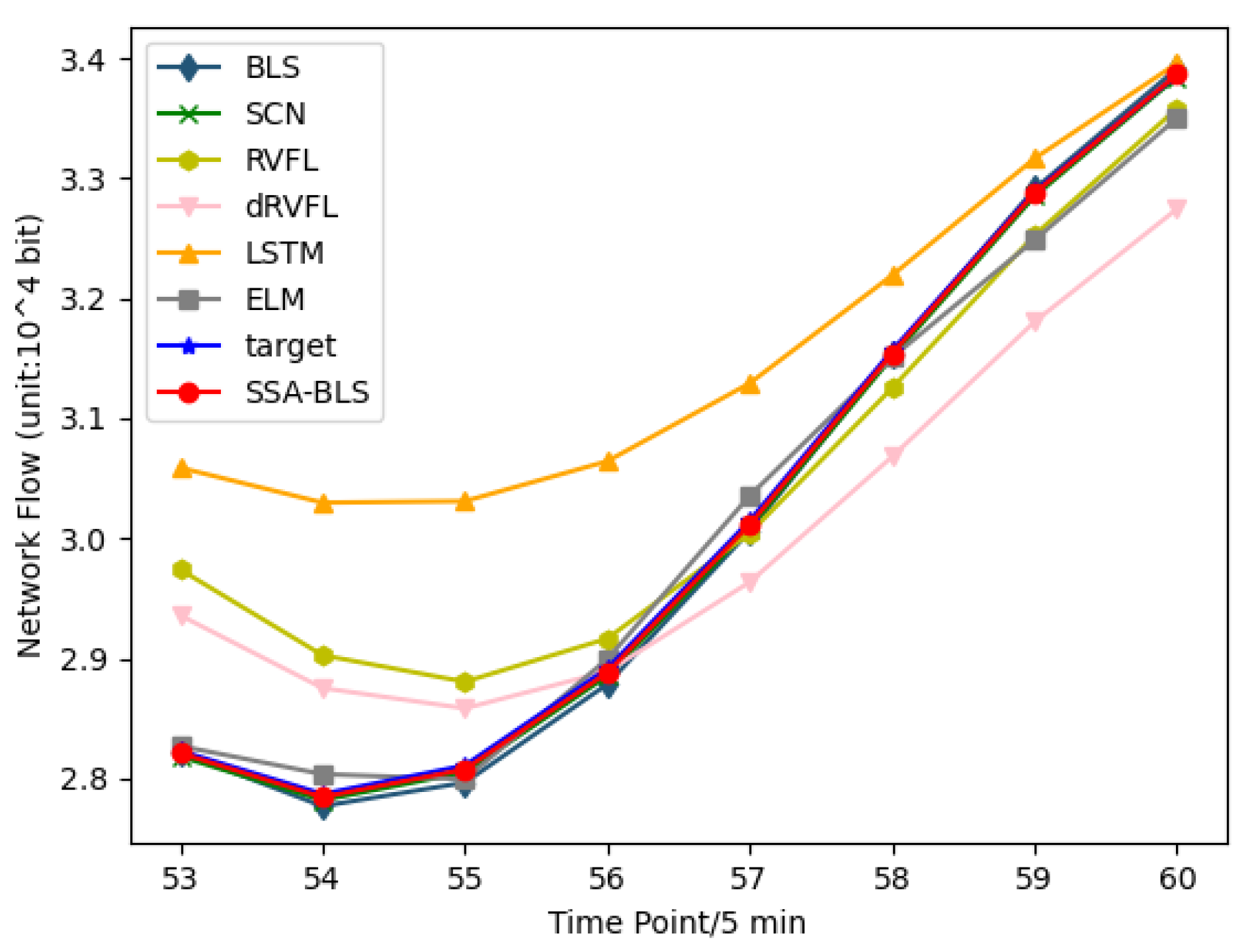 Entropy 24 00478 g006