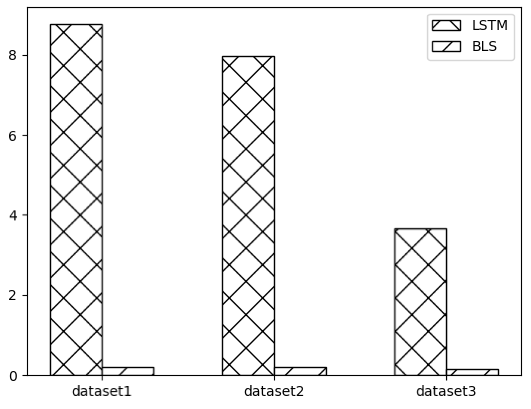 Entropy 24 00478 g007