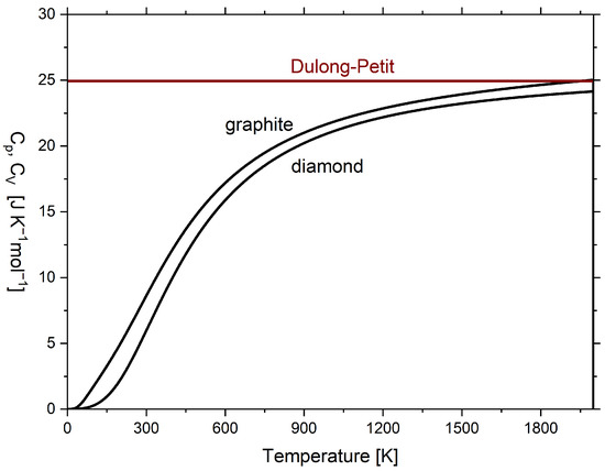 Entropy 24 00479 g0a1 550