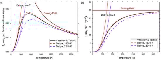 Entropy 24 00479 g0a2 550