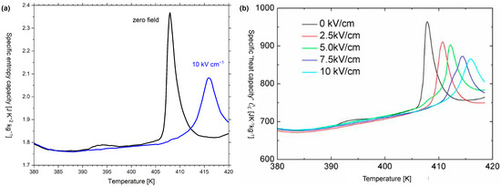 Entropy 24 00479 g0a3 550