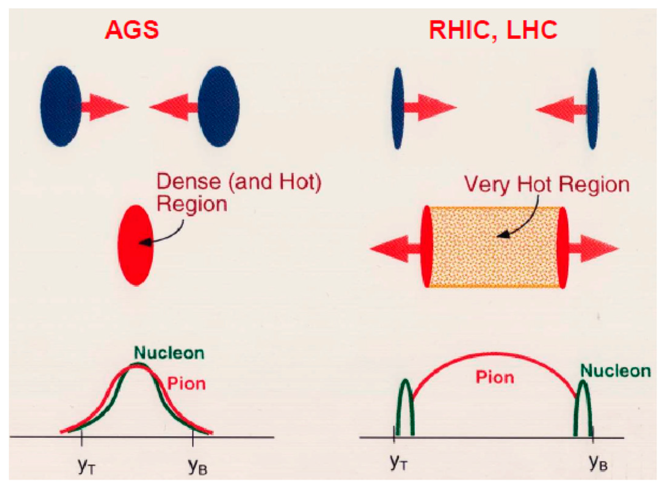 Entropy 24 00482 g002