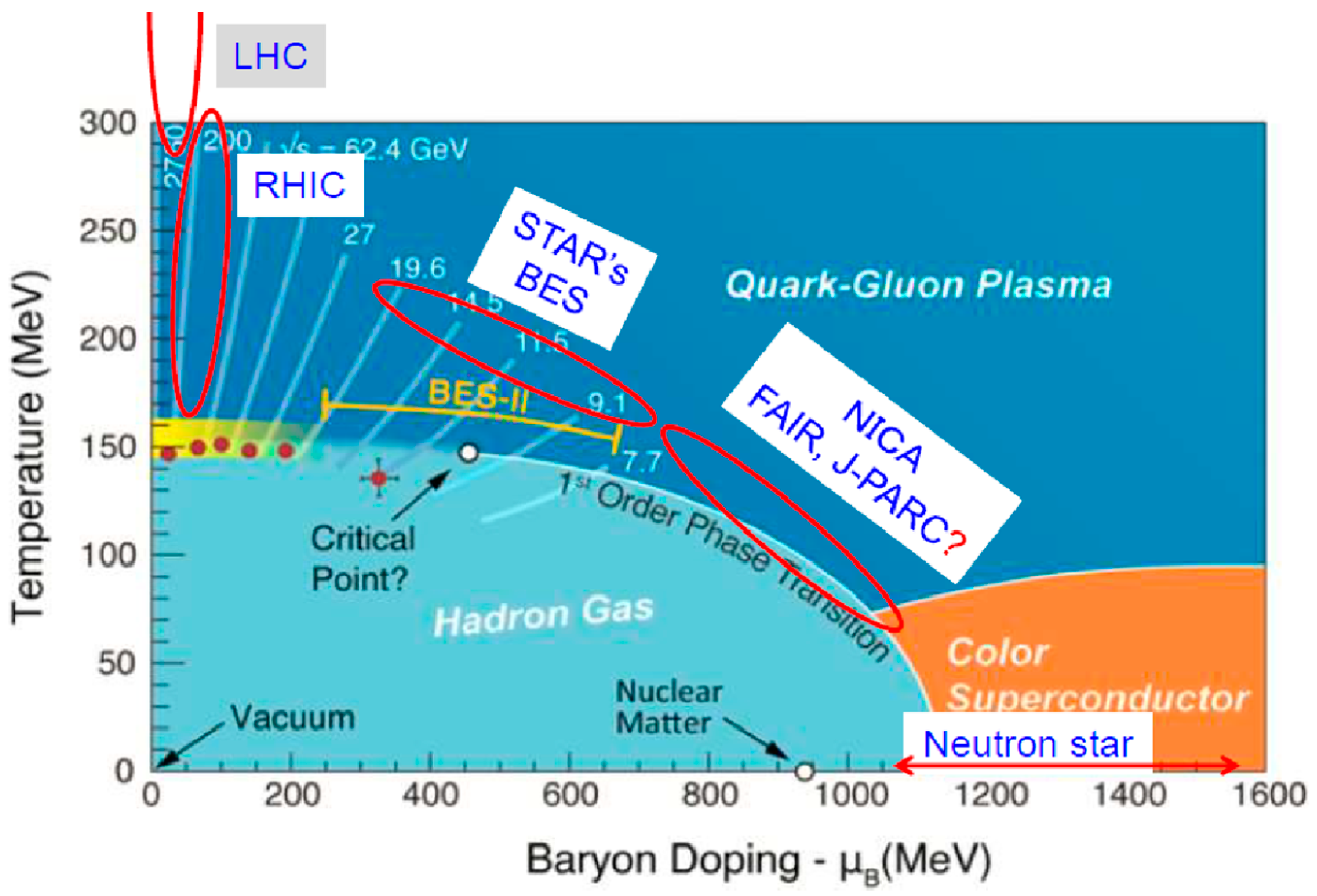 Entropy 24 00482 g003