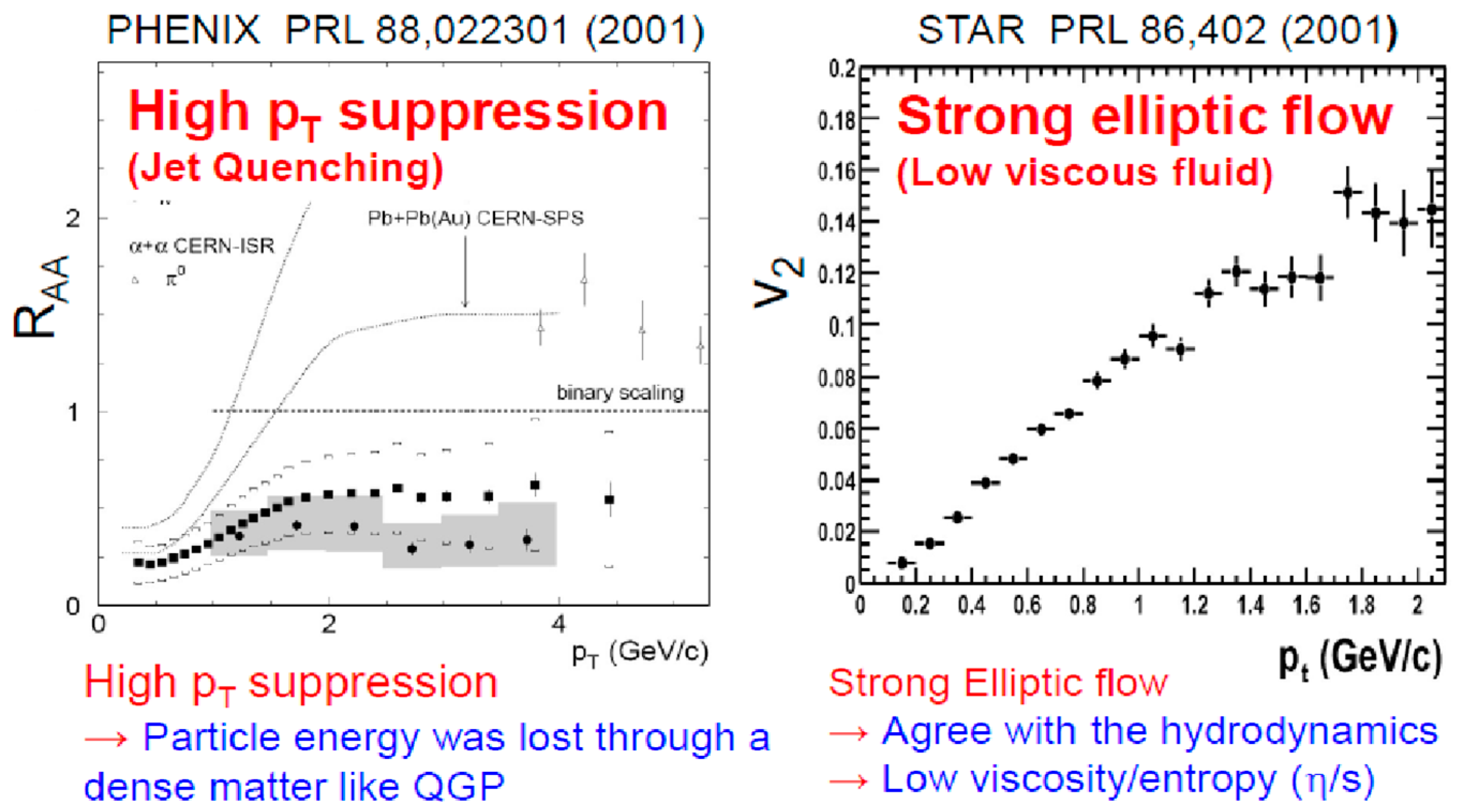 Entropy 24 00482 g004