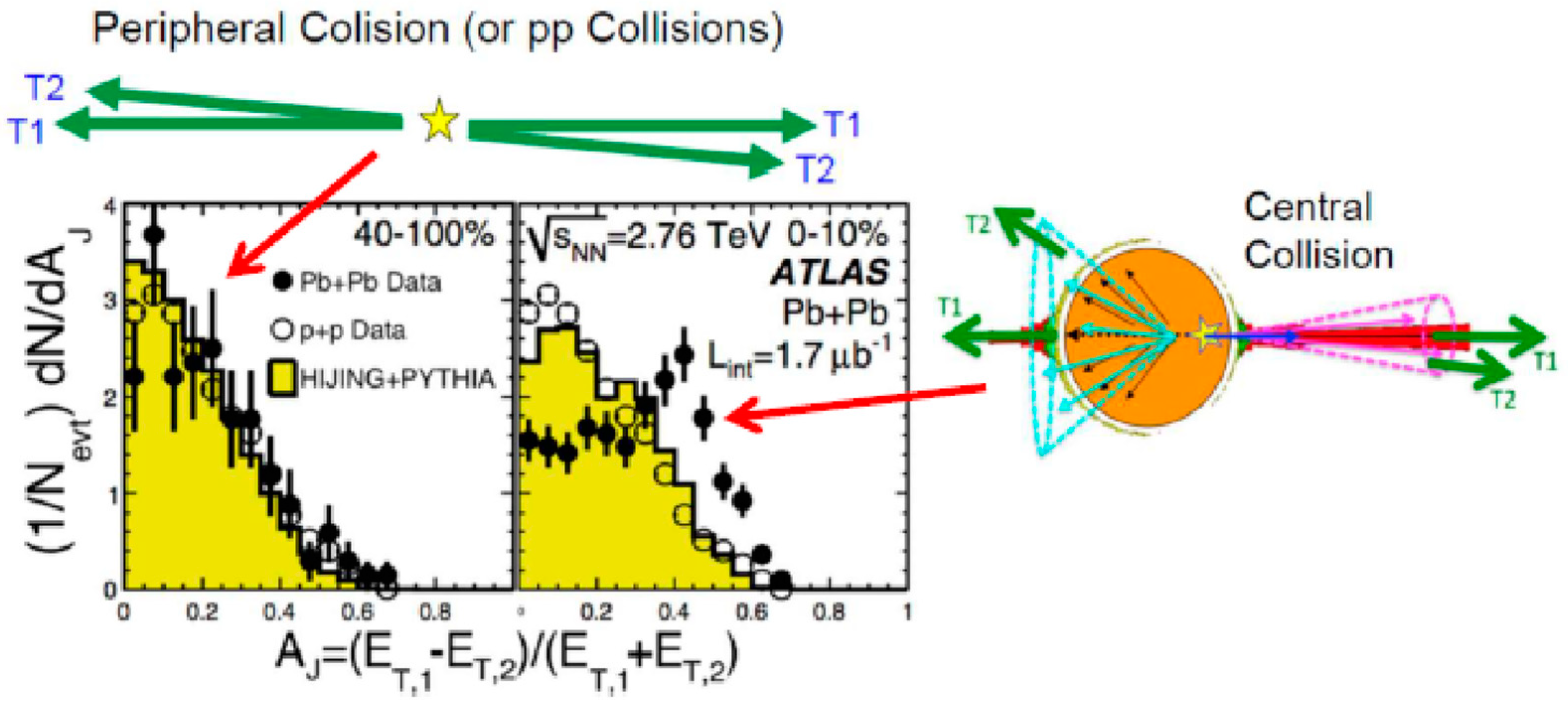 Entropy 24 00482 g005