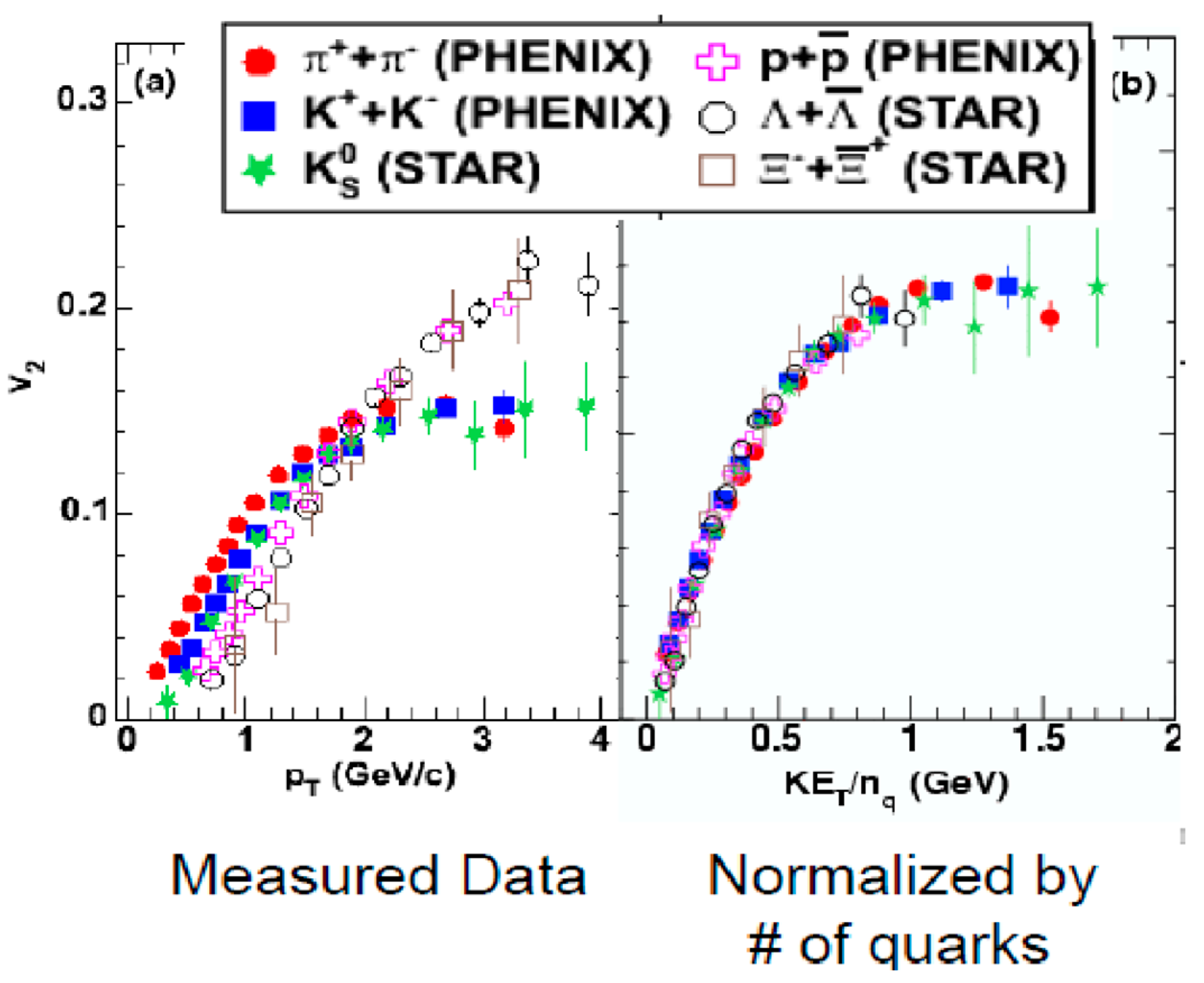 Entropy 24 00482 g006