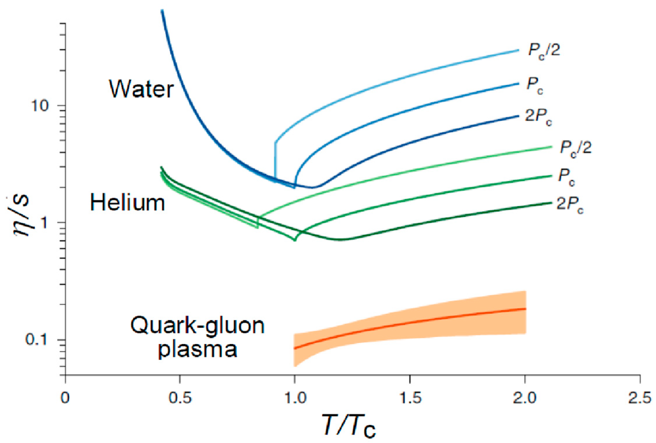 Entropy 24 00482 g008