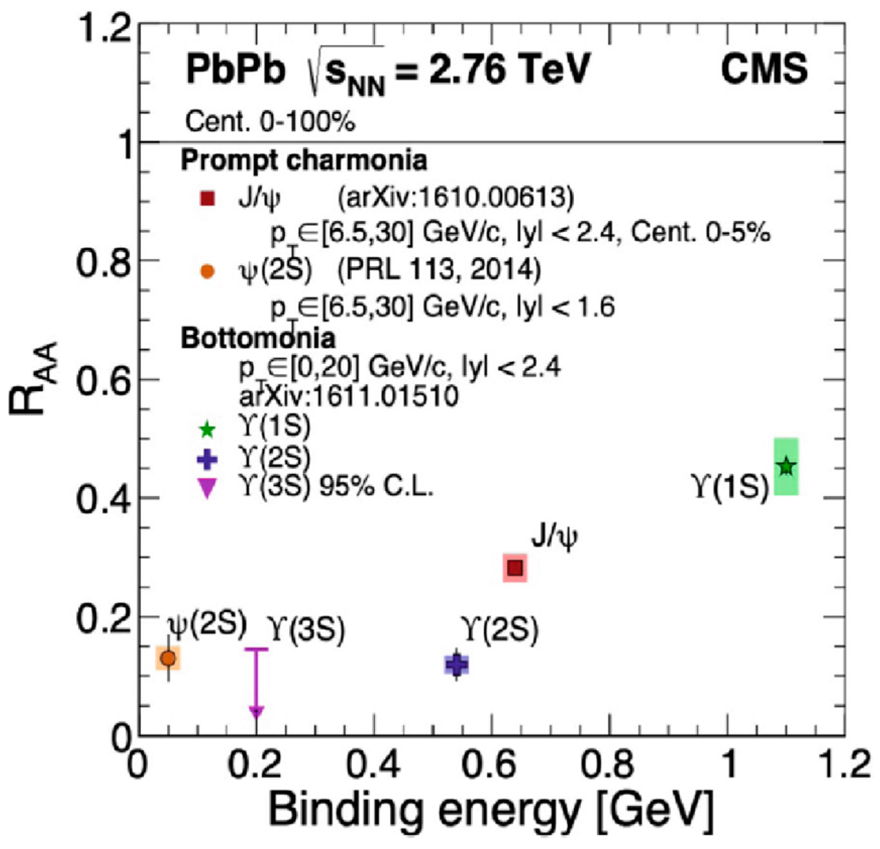 Entropy 24 00482 g009