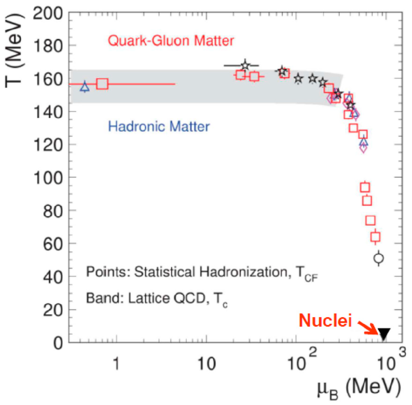 Entropy 24 00482 g010