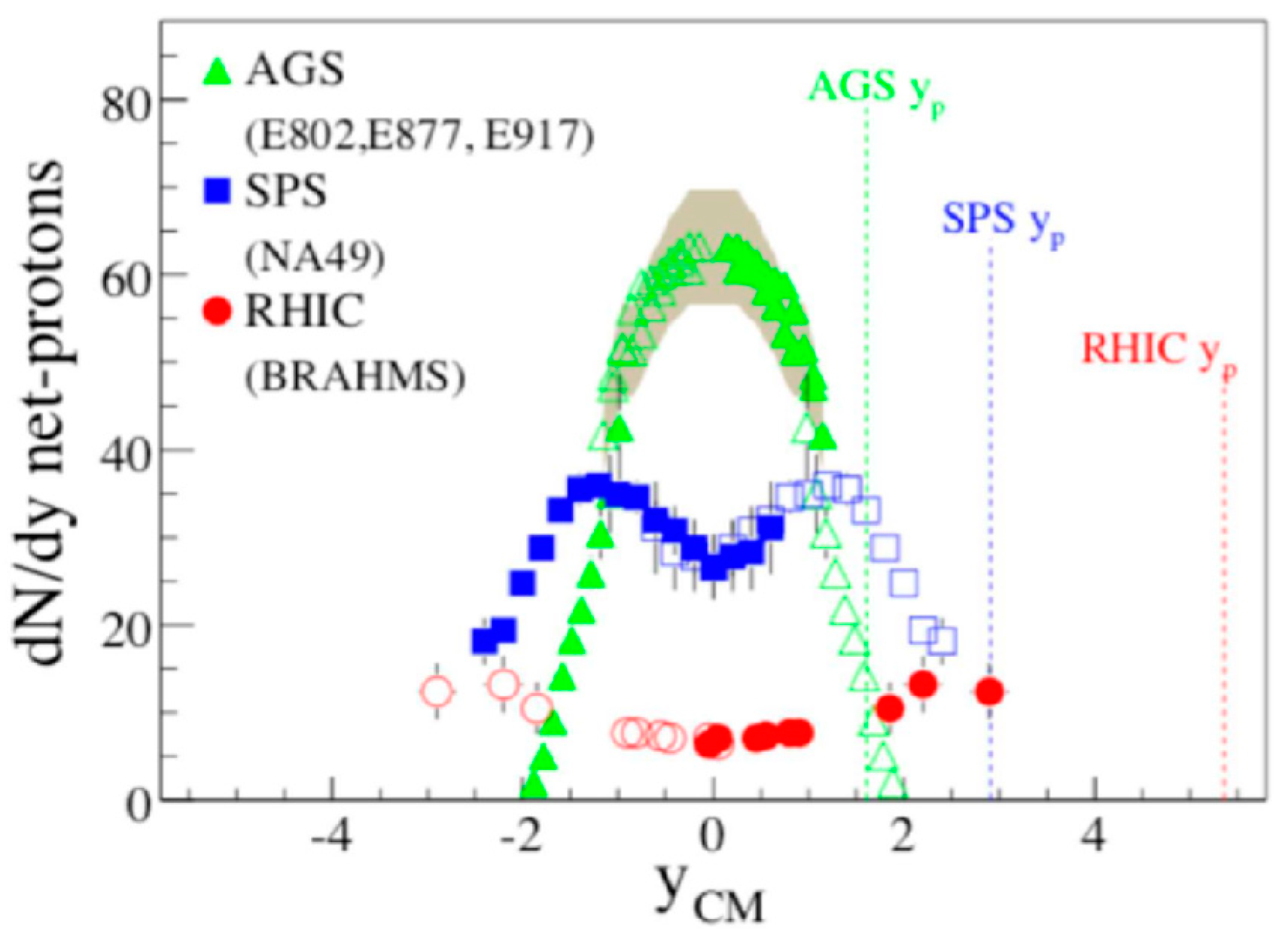Entropy 24 00482 g011