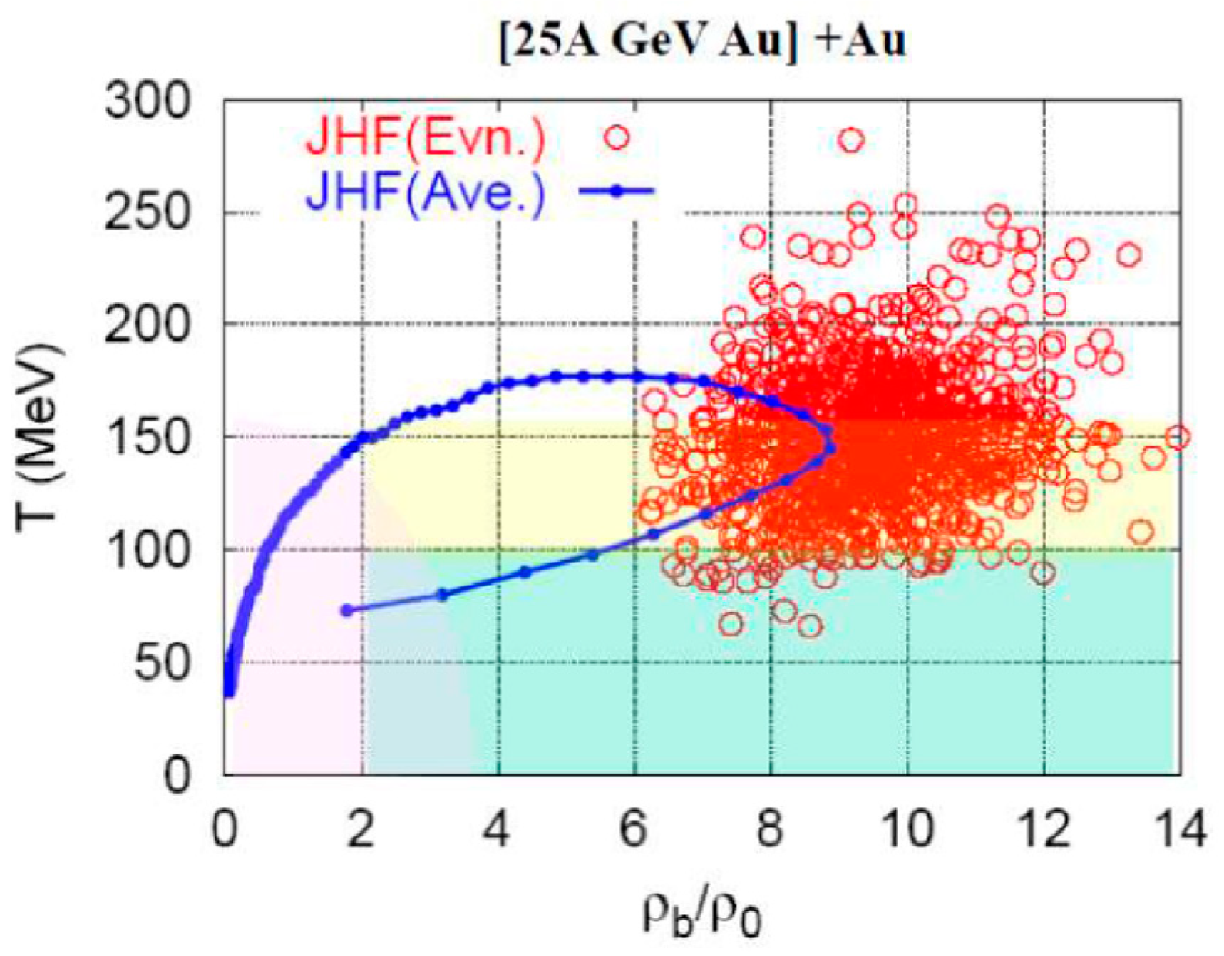 Entropy 24 00482 g013