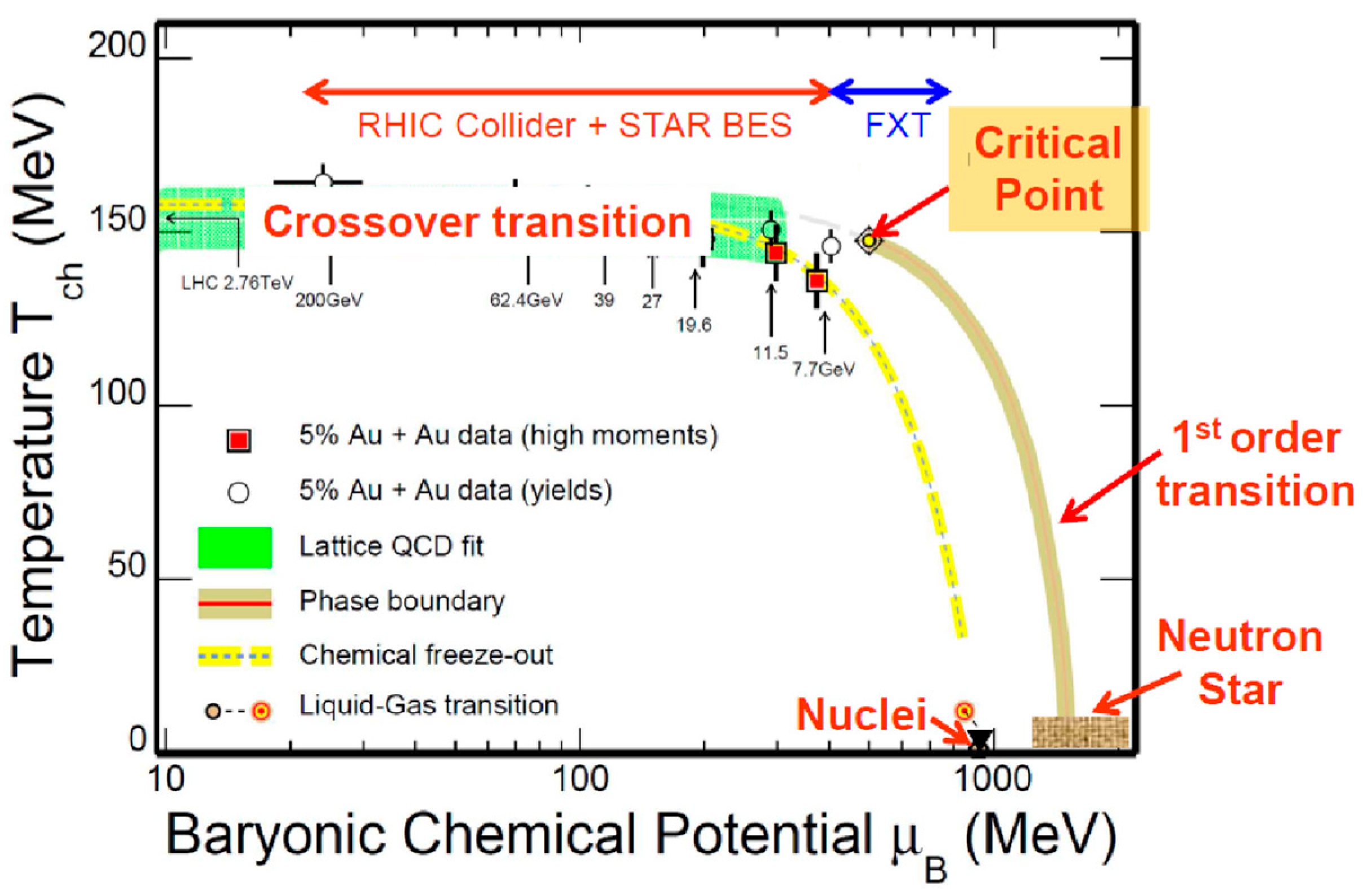 Entropy 24 00482 g014