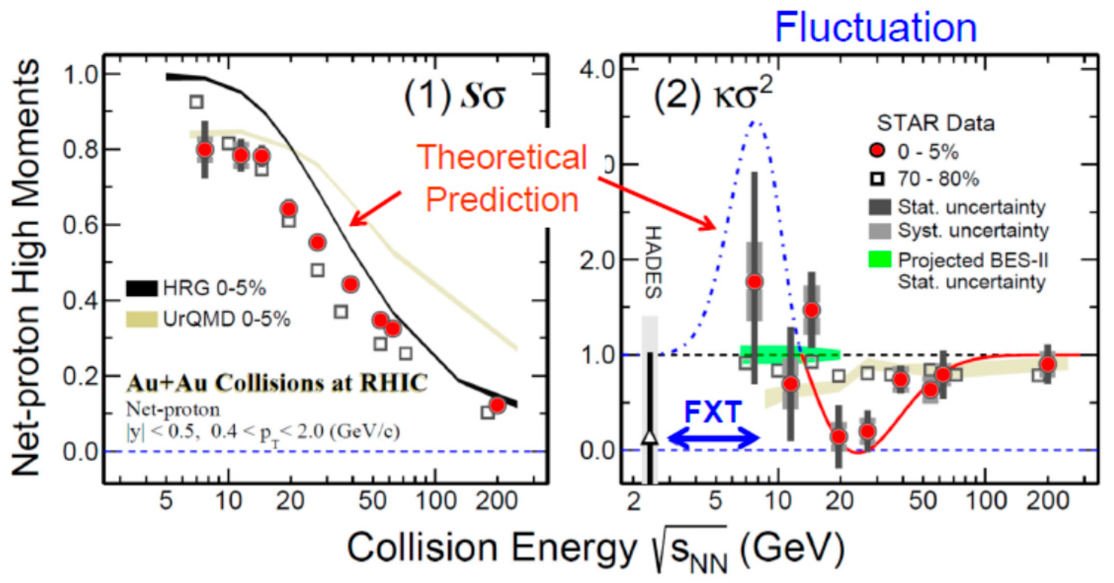 Entropy 24 00482 g015