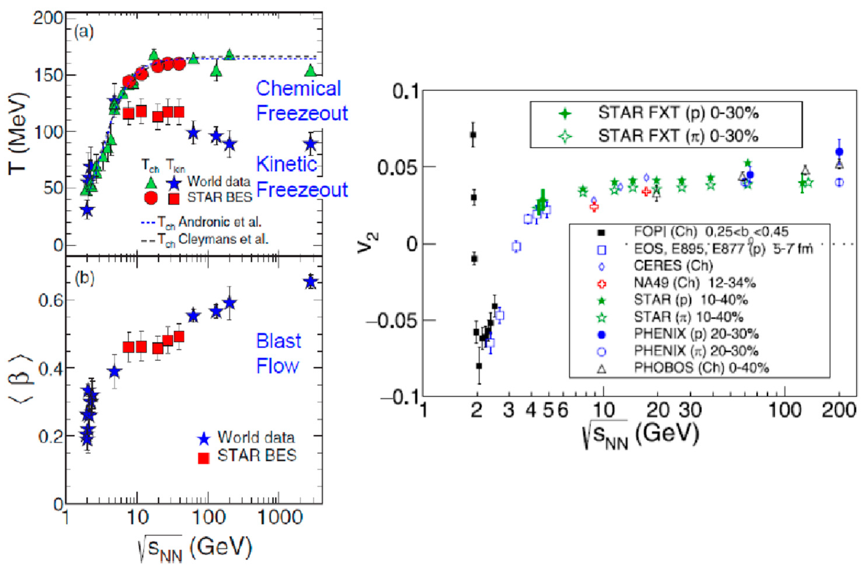 Entropy 24 00482 g016