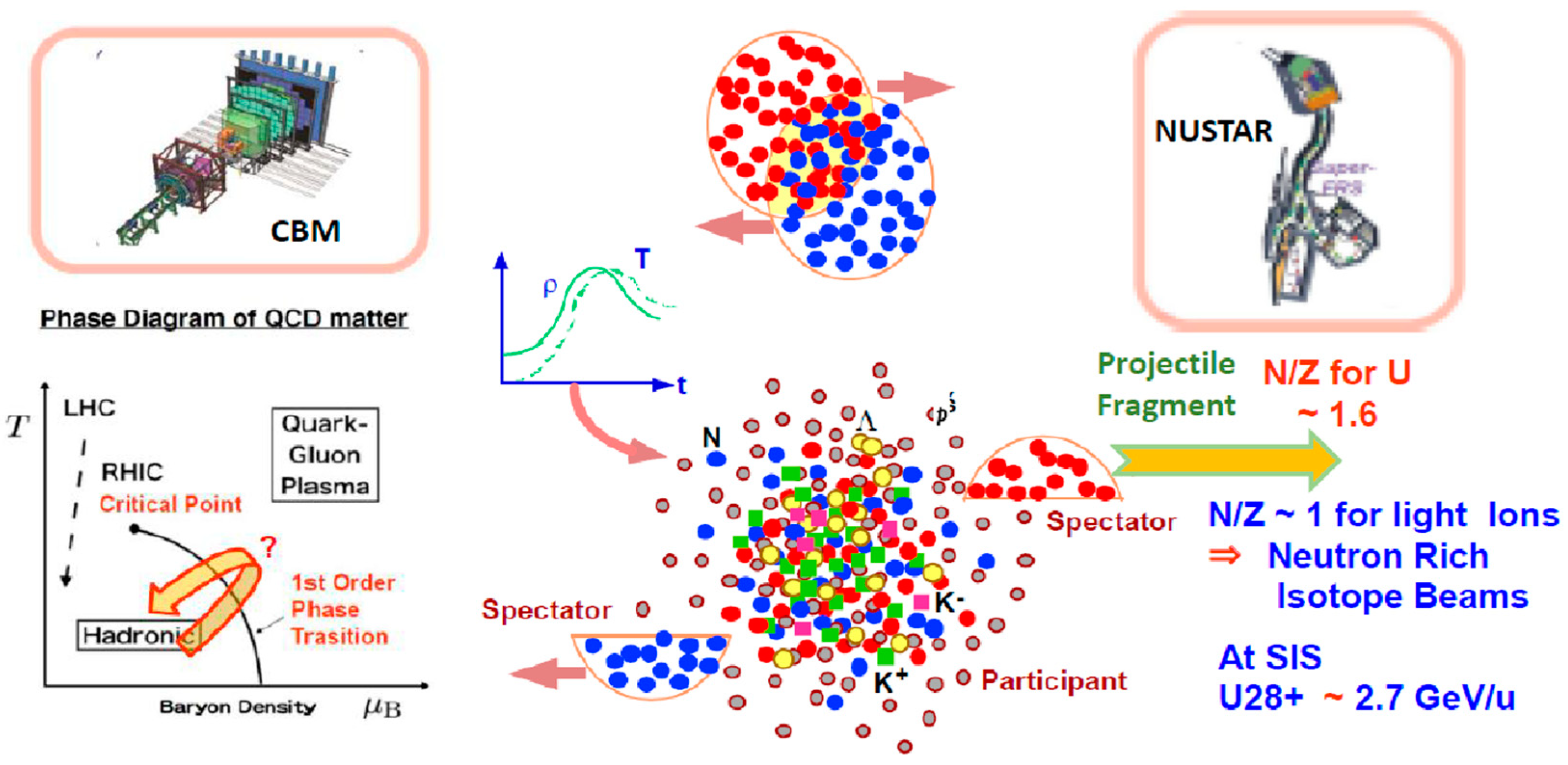 Entropy 24 00482 g023
