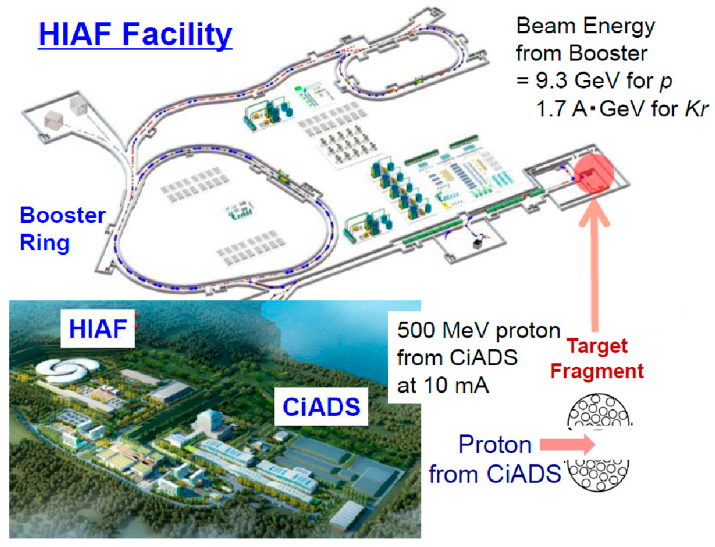 Entropy 24 00482 g024