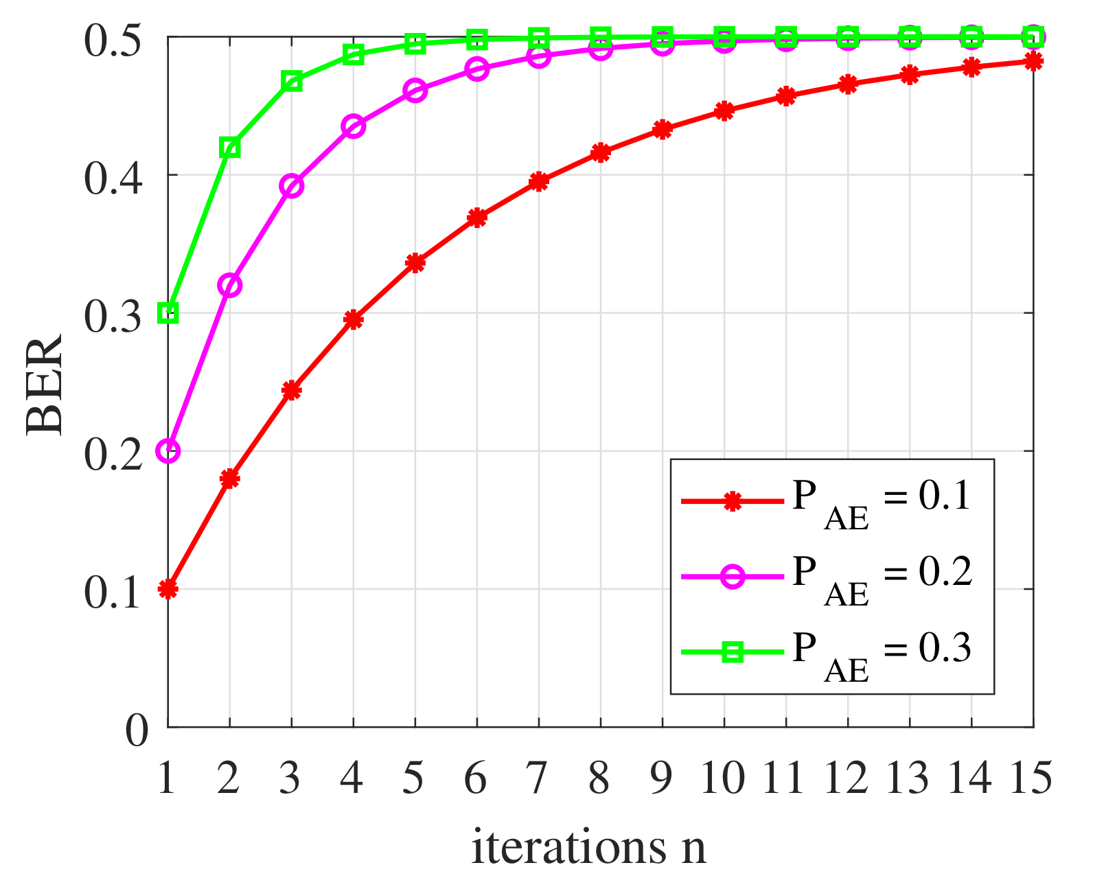 Entropy 24 00488 g006
