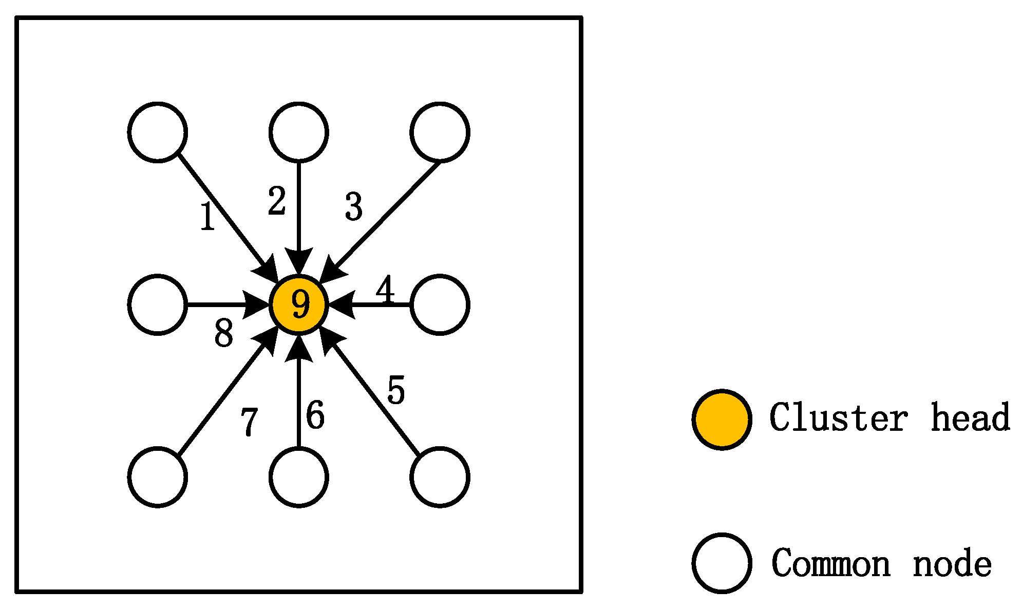 Entropy 24 00493 g005