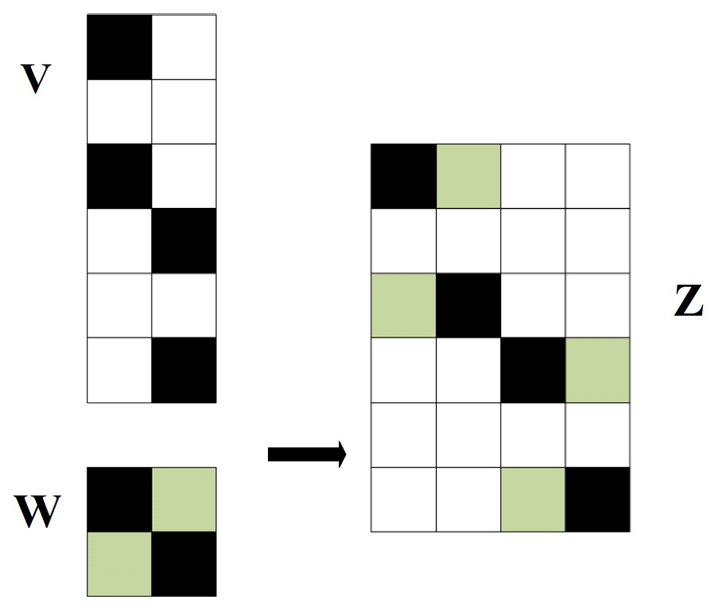 Entropy 24 00493 g006