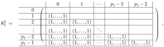 Entropy 24 00497 i001