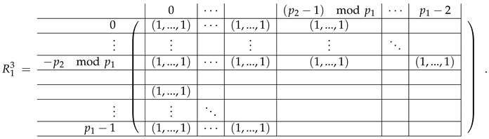 Entropy 24 00497 i002