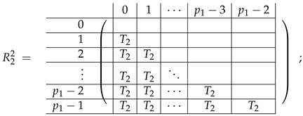 Entropy 24 00497 i005