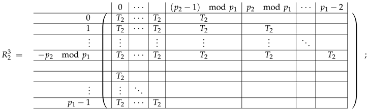 Entropy 24 00497 i006