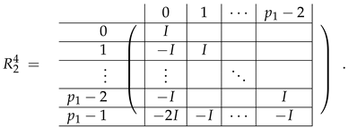 Entropy 24 00497 i007