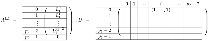 Entropy 24 00497 i008