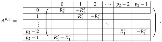 Entropy 24 00497 i009