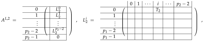 Entropy 24 00497 i010