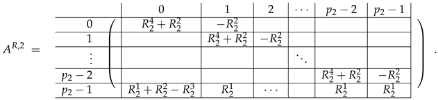 Entropy 24 00497 i011