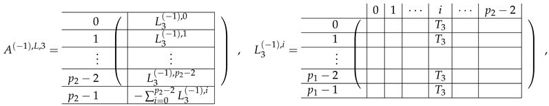 Entropy 24 00497 i012