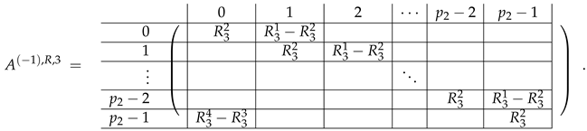 Entropy 24 00497 i013