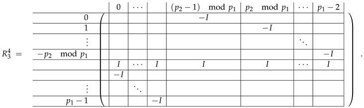 Entropy 24 00497 i016