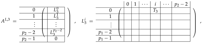 Entropy 24 00497 i017