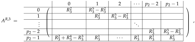 Entropy 24 00497 i018