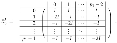 Entropy 24 00497 i019