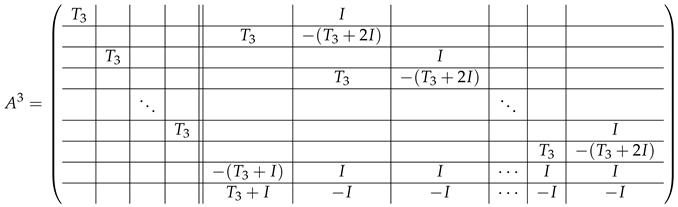 Entropy 24 00497 i022