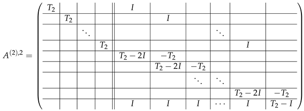 Entropy 24 00497 i027