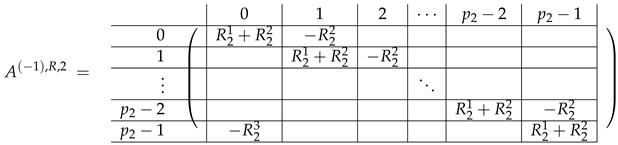 Entropy 24 00497 i055