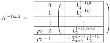 Entropy 24 00497 i056