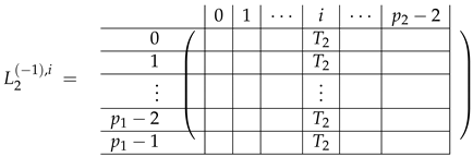 Entropy 24 00497 i057