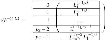 Entropy 24 00497 i058