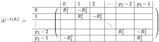 Entropy 24 00497 i060