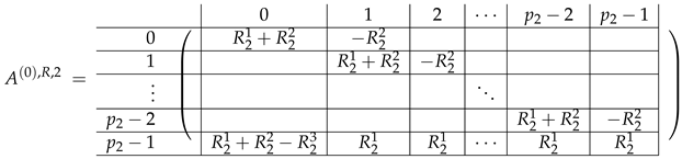 Entropy 24 00497 i061