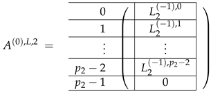 Entropy 24 00497 i062