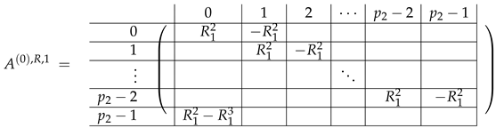 Entropy 24 00497 i063