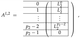 Entropy 24 00497 i066