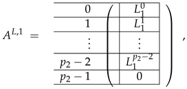 Entropy 24 00497 i067